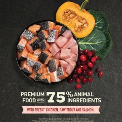Acana Cat Indoor Highest Protein | 1,8 kg