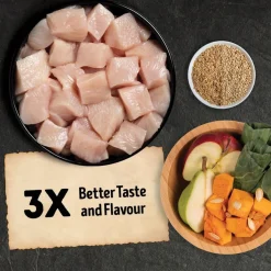 Acana Dog Classics Prairie Poultry Recipe | 2 kg