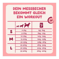 Edgard & Cooper Adult - Frisches Bio Rind & Huhn (Medium) | 1 kg