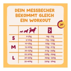 Edgard & Cooper Adult - Frisches Huhn (Small) | 700 g
