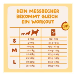 Edgard & Cooper Adult - Pflanzenbasiert mit Karotten und Zucchini | 1 kg