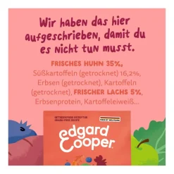 Edgard & Cooper Senior - Frisches Huhn & Lachs (Medium) | 2,5 kg