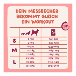 Edgard & Cooper Senior - Frisches Huhn & Lachs (Medium) | 2,5 kg