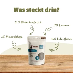 Escapure Leckerlis Anti-Zahnstein | 150 g