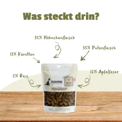 Escapure VET Hupferl Adipositasdiät Huhn | 150 g