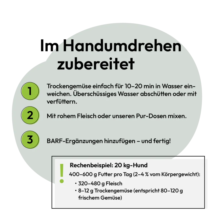 Grau Hund Karotten-Würfel | 150 g