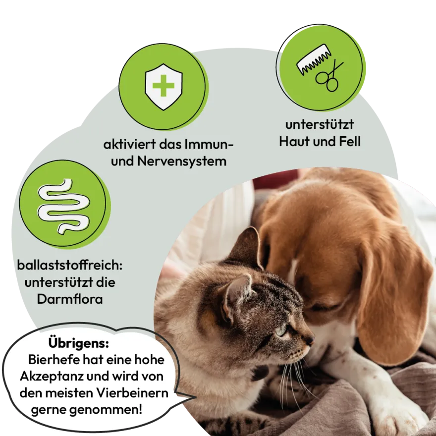 Grau Hund & Katze Bierhefe | 150 g
