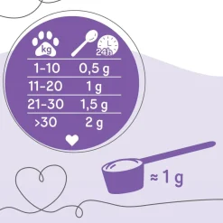 Grau Hund & Katze Garlic Granulate | 400 g