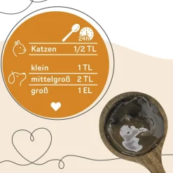 Grau Hund & Katze Sanofor | 150 g