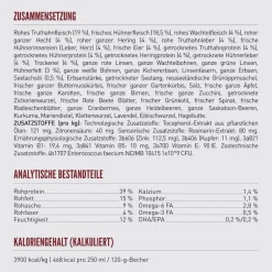 Orijen Dog Adult Small Breed | 1,8 kg