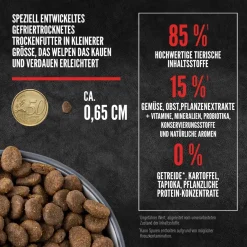 Orijen Dog Puppy Small Breed | 1,8 kg
