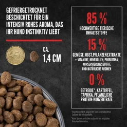 Orijen Dog Regional Red | 2 kg