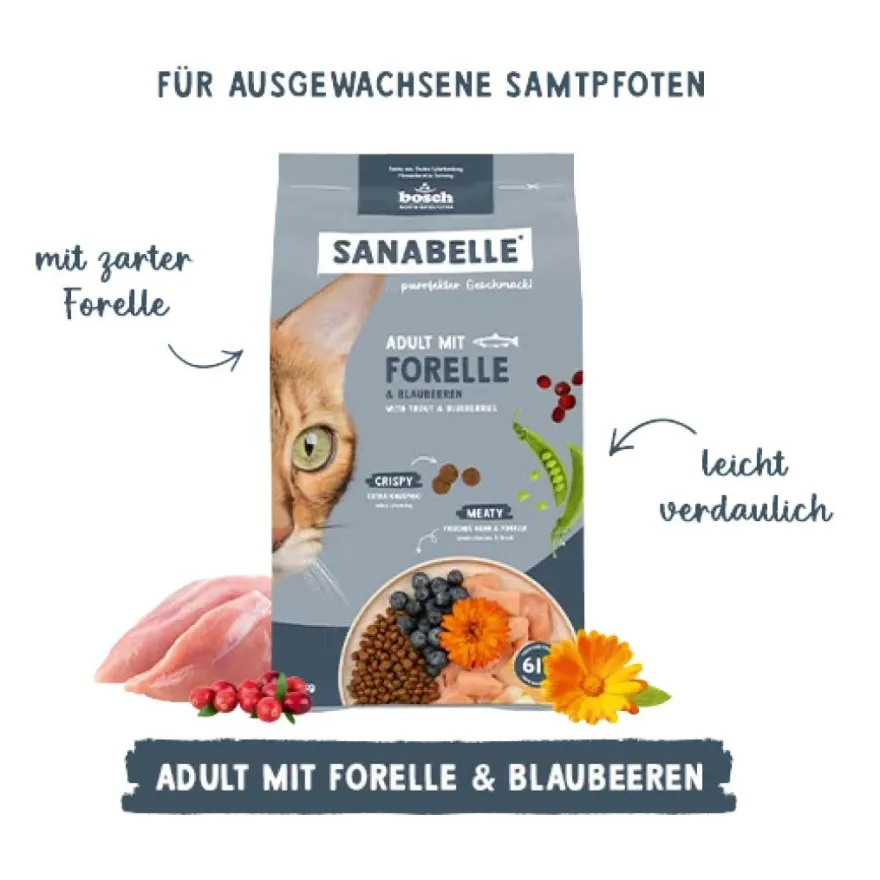 Sanabelle Adult mit Forelle | 400 g